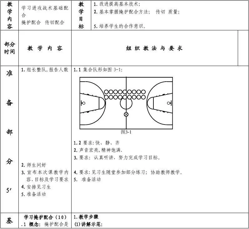 为什么封闭训练是提高篮球水平的有效途径_1